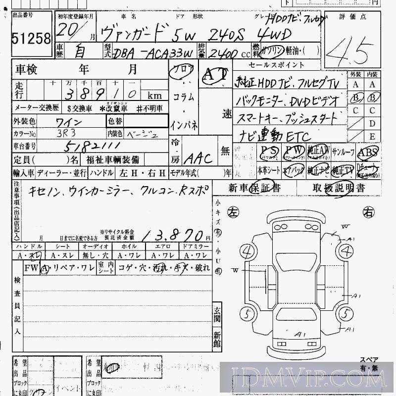 2008 TOYOTA VANGUARD 4WD_240S_HDD ACA33W - 51258 - HAA Kobe