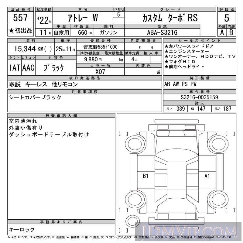 2010 OTHERS ATRAI WAGON _RS S321G - 557 - CAA Tokyo