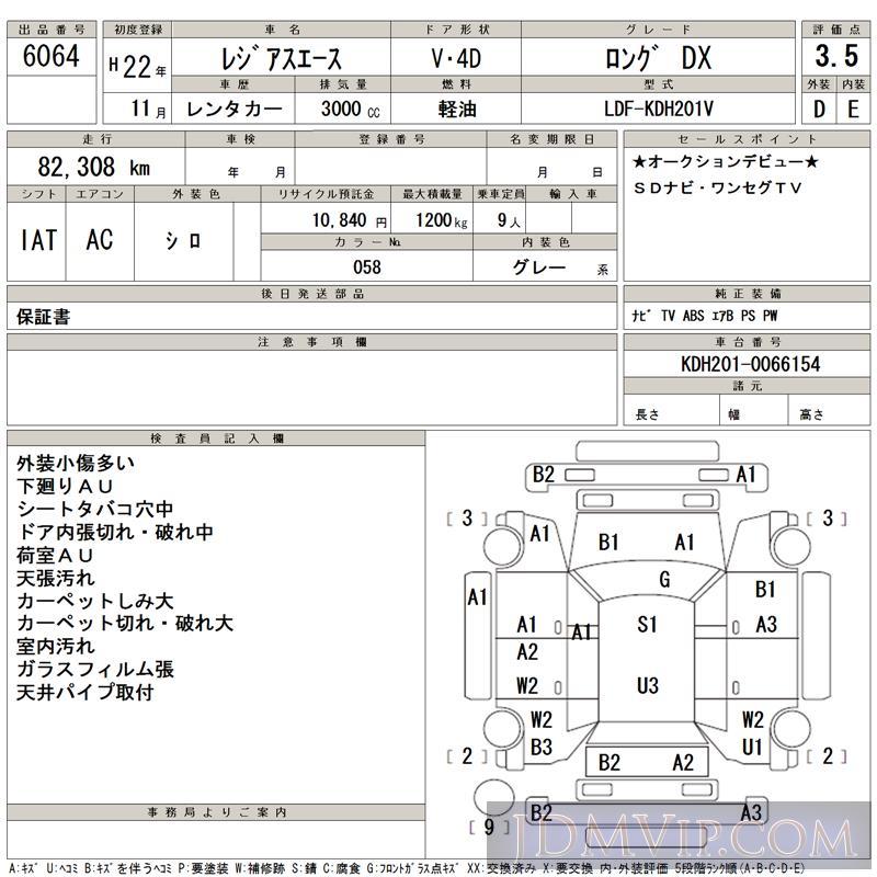 2010 TOYOTA REGIUS ACE _DX KDH201V - 6064 - TAA Kyushu
