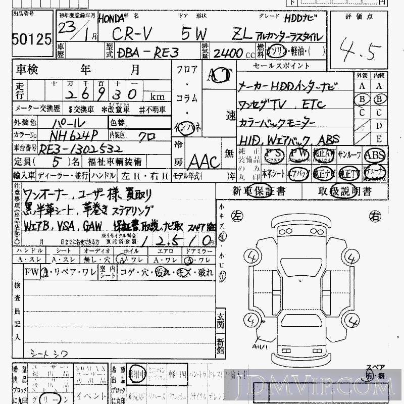2011 HONDA CR-V ZL_HDD RE3 - 50125 - HAA Kobe