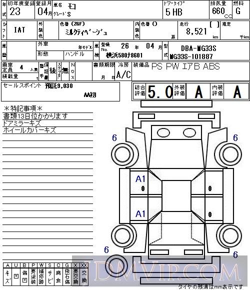 2011 NISSAN MOCO S MG33S - 3051 - NAA Tokyo
