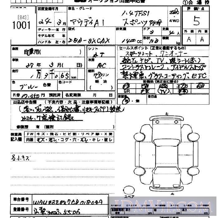 2012 AUDI AUDI A1 1.4TFSI_PKG 8XCAX - 1001 - JU Yamanashi