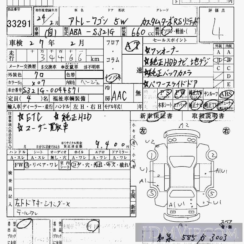 2012 DAIHATSU ATRAI WAGON RS_LTD S321G - 33291 - HAA Kobe