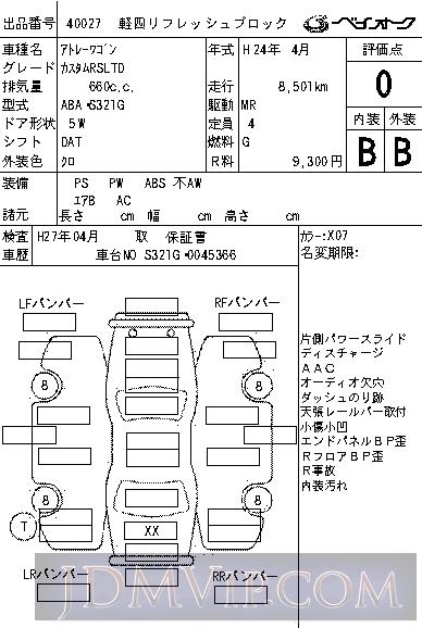 2012 DAIHATSU ATRAI WAGON RS_LTD S321G - 40027 - BAYAUC