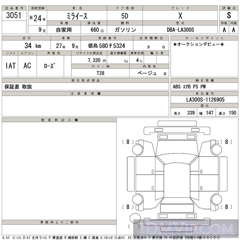 2012 DAIHATSU MIRA E:S X LA300S - 3051 - TAA Kinki