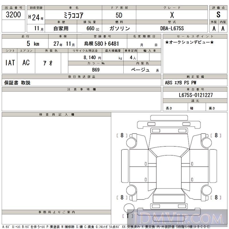 2012 DAIHATSU MIRA X L675S - 3200 - TAA Hiroshima
