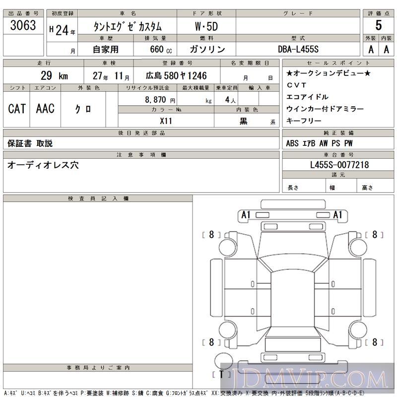 2006 SUZUKI WAGON R FX MH21S - 3063 - TAA Hiroshima