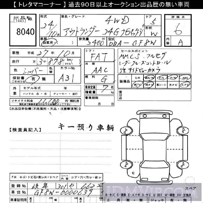 2012 MITSUBISHI OUTLANDER 4WD_24GPKG GF8W - 8040 - JU Gifu