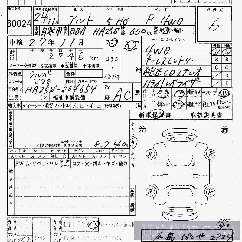 2012 SUZUKI ALTO 4WD_F HA25S - 60024 - HAA Kobe