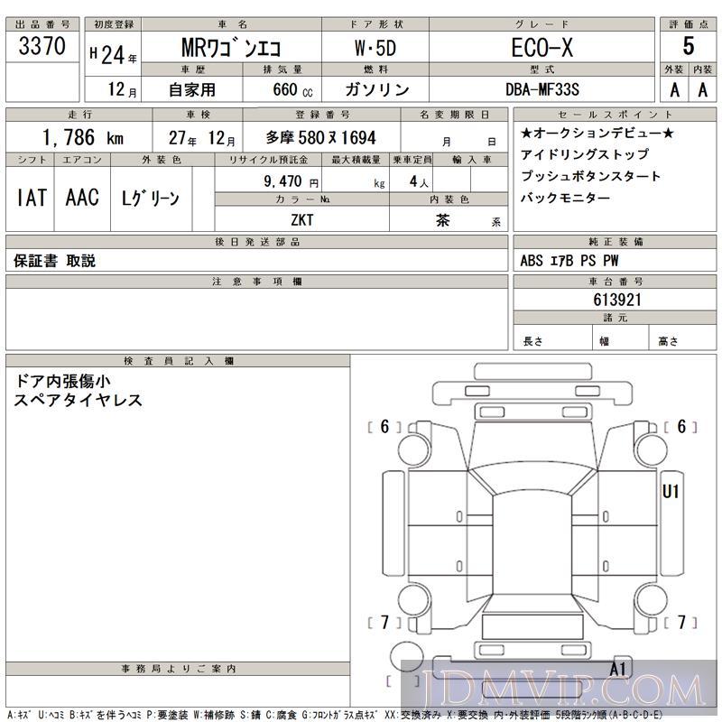 2012 SUZUKI MR WAGON ECO-X MF33S - 3370 - TAA Kantou