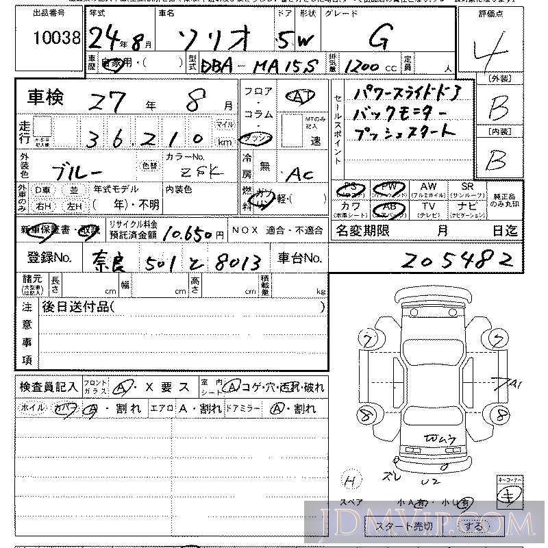 2012 SUZUKI SOLIO G MA15S - 10038 - LAA Kansai