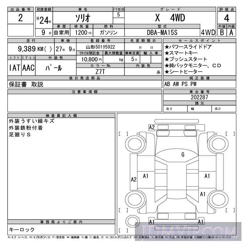 2012 SUZUKI SOLIO X__4WD MA15S - 2 - CAA Tohoku
