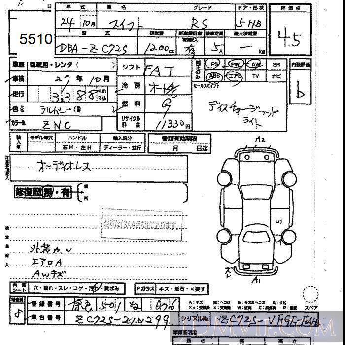 2012 SUZUKI SWIFT RS ZC72S - 5510 - JU Shizuoka
