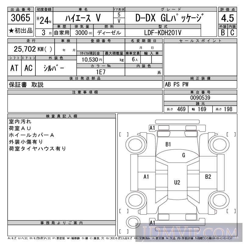 2012 TOYOTA HIACE VAN D-DX_GL KDH201V - 3065 - CAA Tokyo