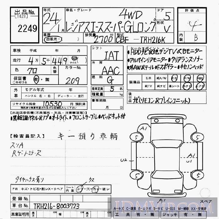 2012 TOYOTA REGIUS ACE 4WD_GL_ TRH216K - 2249 - JU Gifu